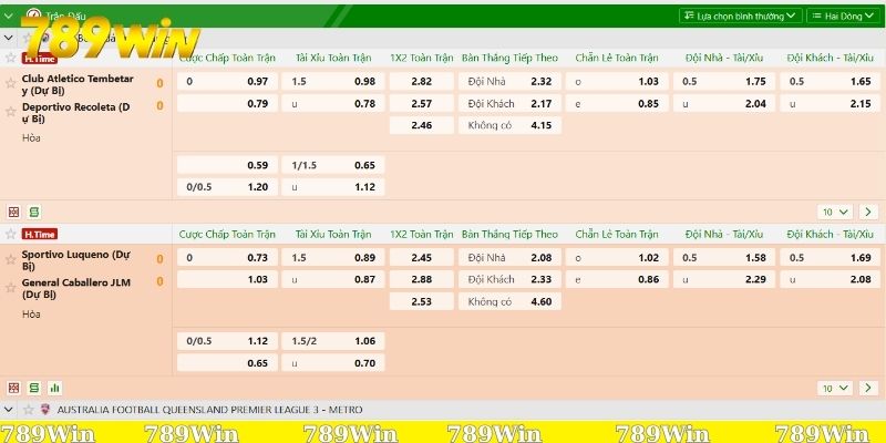 Soi kèo chấp online - Bí quyết vàng nắm trọn chiến thắng 1 Lý do nên soi kèo chấp kỹ lưỡng